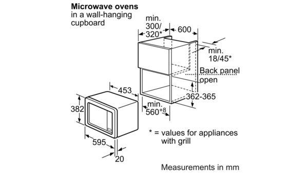 Serie | 4 Compact microwave oven HMT75M661B HMT75M661B-4