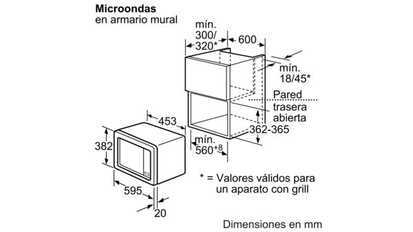 Serie 2 Microondas integrable Acero inoxidable HMT72M650 HMT72M650-6