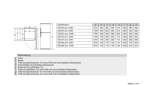 Serie | 4 Freistehende Kühl-Gefrier-Kombination mit Gefrierbereich oben 161 x 60 cm Edelstahl-Optik KDV29VL30 KDV29VL30-8