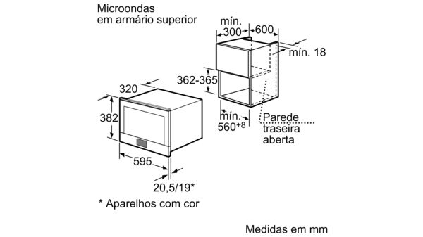 Microondas integrable BOSCH HMT85ML53 INOX