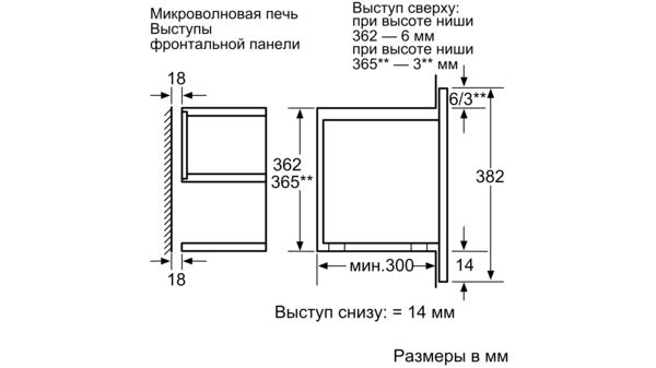 Встраиваемая микроволновая печь weissgauff hmt 257 схема встраивания