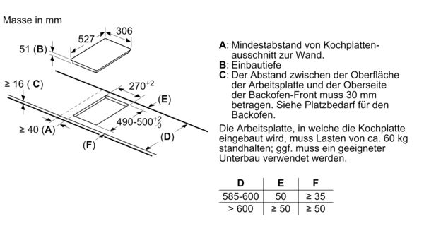 Serie 6 Domino-Kochfeld, Induktion 30 cm Schwarz, Mit Rahmen aufliegend PIB375FB1E PIB375FB1E-6