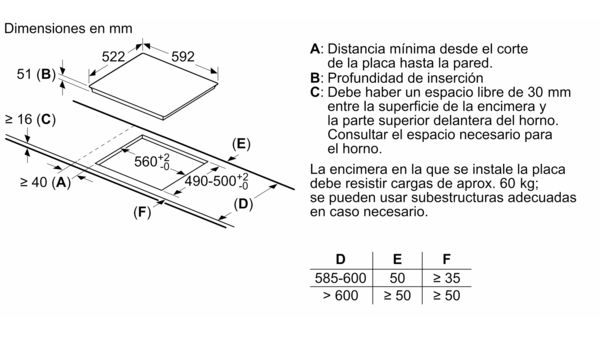 Serie 6 Placa de inducción 60 cm Negro, sin perfiles PID651FC1E PID651FC1E-5