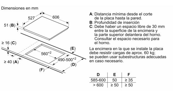 Serie 6 Placa de inducción 60 cm Blanco, con perfiles  PID672FC1E PID672FC1E-9