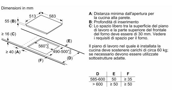 Serie | 6 60 cm Induzione- Piano cottura PIN645F17E PIN645F17E-6