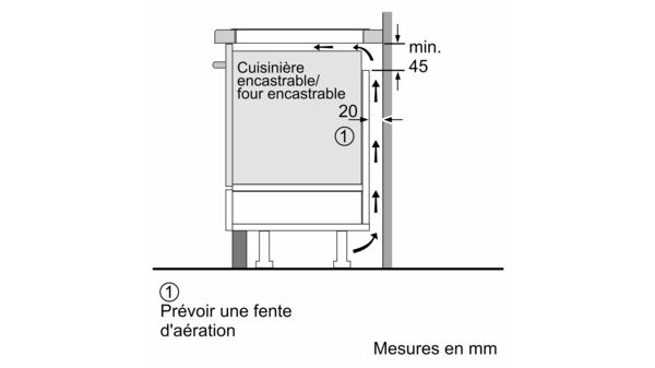 Définition de Paniers Flex (Bosch, Neff, Siemens)