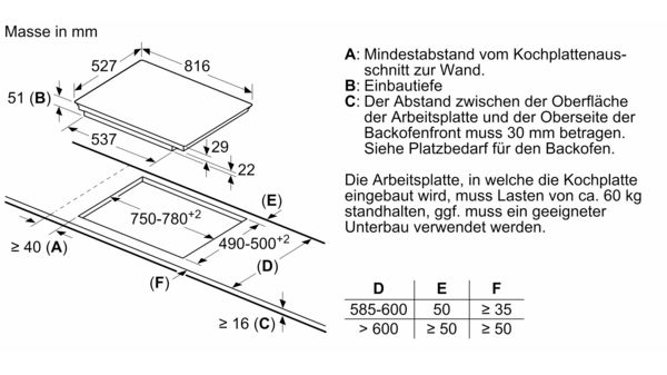 Serie | 4 Induktionskochfeld 80 cm Autarkes Kochfeld, Schwarz PXE875BB1E PXE875BB1E-6