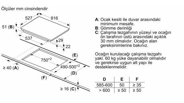 Serie 8 İndüksiyonlu Ocak 80 cm Siyah, Çerçeveli Montaj PXY875KV1E PXY875KV1E-7