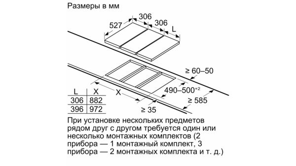 Толщина столешницы для варочной панели электрической