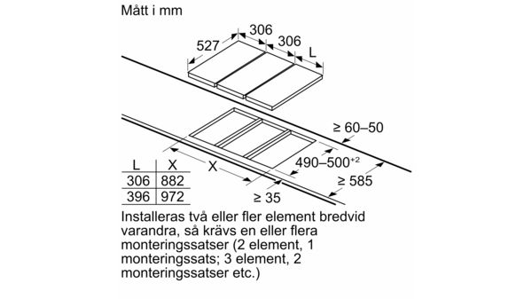 Serie 6 Dominohäll, induktion 30 cm Svart, med ram PIB375FB1E PIB375FB1E-7