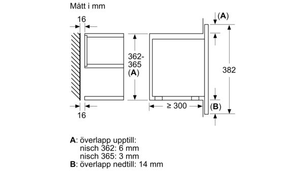 N 70 Inbyggnadsmikro Rostfritt stål C17GR01N0 C17GR01N0-6