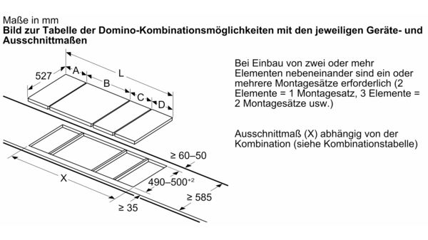 Serie 6 Domino-Kochfeld, Elektro 30 cm Schwarz, Mit Rahmen aufliegend PKF375FP1E PKF375FP1E-7
