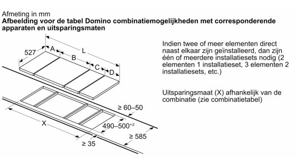 Serie 6 Domino kookplaat, inductie 30 cm Zwart, opbouwmontage met rand  PIB375FB1E PIB375FB1E-8