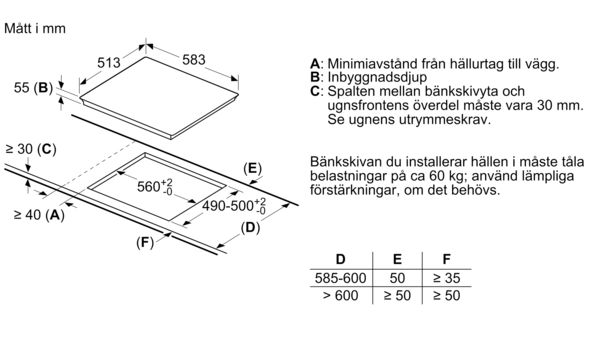 Serie | 4 Induktionshäll 60 cm control panel on the cooker, Svart NUE645CB2E NUE645CB2E-7