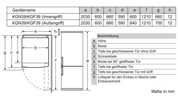 Serie | 4 Freistehende Kühl-Gefrier-Kombination mit Gefrierbereich unten 203 x 60 cm Edelstahl (mit Antifingerprint) KGN39VI36 KGN39VI36-7