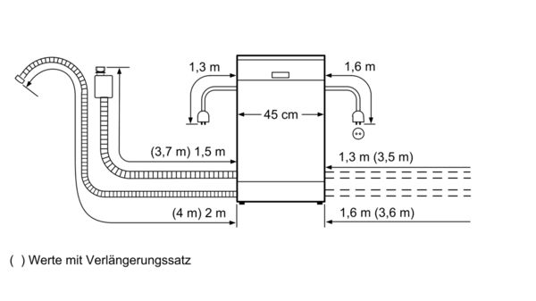 SPS40E32RU Free-Standing Dishwasher | BOSCH KZ