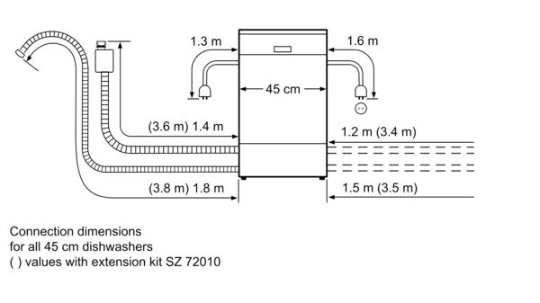 Serie | 6 Built-under dishwasher 45 cm Stainless steel SPU68M05AU SPU68M05AU-8