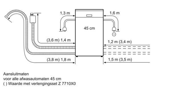 Serie | 6 semi-integrated dishwasher 45 cm edelstaal SPI69T75EU SPI69T75EU-8