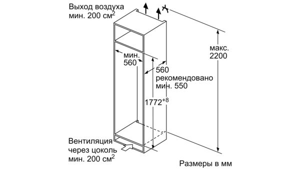 Gin81ae20r схема встраивания