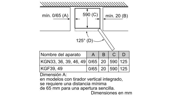 Serie 4 Frigorifico No Frost VarioStyle sin puertas de colores 186 x 60 cm KGN36IJ3CK KGN36IJ3CK-8
