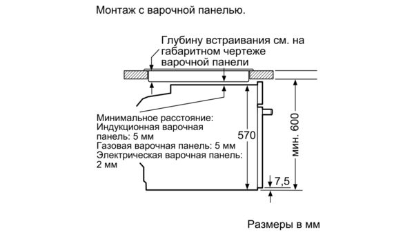 Минимальная глубина встраиваемого духового шкафа