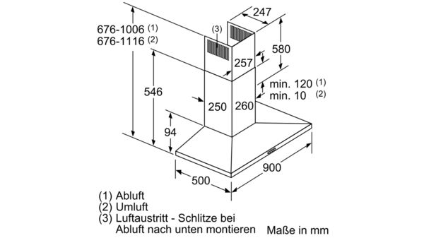 Serie | 4 Wandesse 90 cm Edelstahl DWQ96DM50 DWQ96DM50-6
