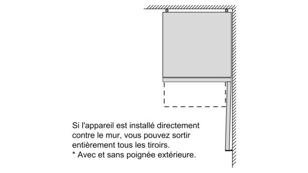 Série 4 Réfrigérateur VarioStyle sans façade installée 203 x 60 cm KGN39IJ3A KGN39IJ3A-24