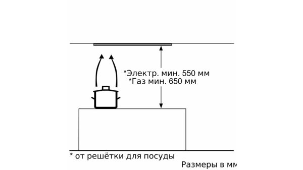 Вытяжка для кухни встраиваемая bosch dln53aa50