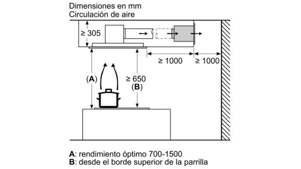 Serie 6 Extractor de techo 90 cm Acero inoxidable DRC97AQ50 DRC97AQ50-16