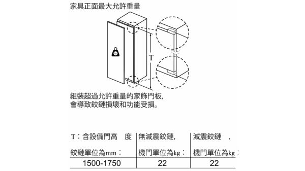 8系列 嵌入式冷藏冰箱 177.5 x 56 cm 緩衝平鉸鏈 KIF81HD30D KIF81HD30D-10