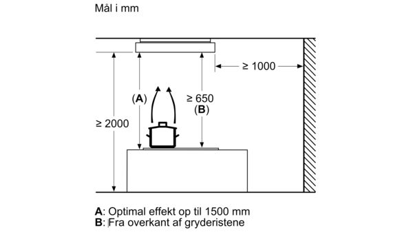 iQ500 Loftemfang 105 cm Hvid LR16RBQ20 LR16RBQ20-9
