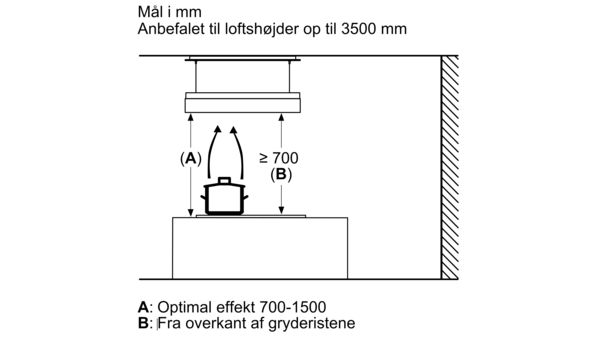 iQ700 Loftemfang 105 cm Hvid LR18HLT25 LR18HLT25-12