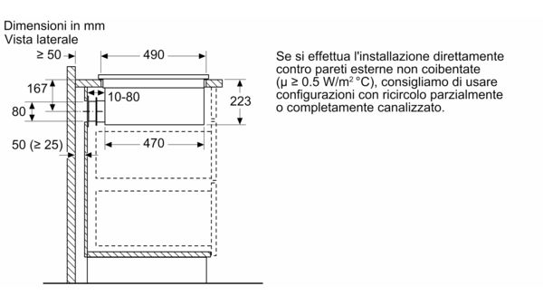Serie 4 Piano di cottura con cappa aspirante (induzione) 60 cm senza profili PIE611B15E PIE611B15E-18
