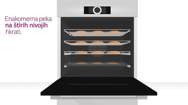 Bosch HBG 6750W1 купить