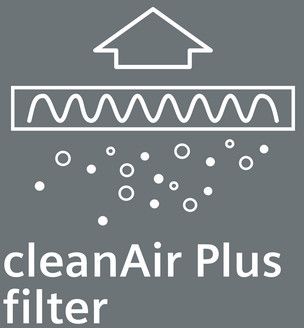 Clean Air Plus kolfilter (utbytesfilter) 17005507 17005507-3