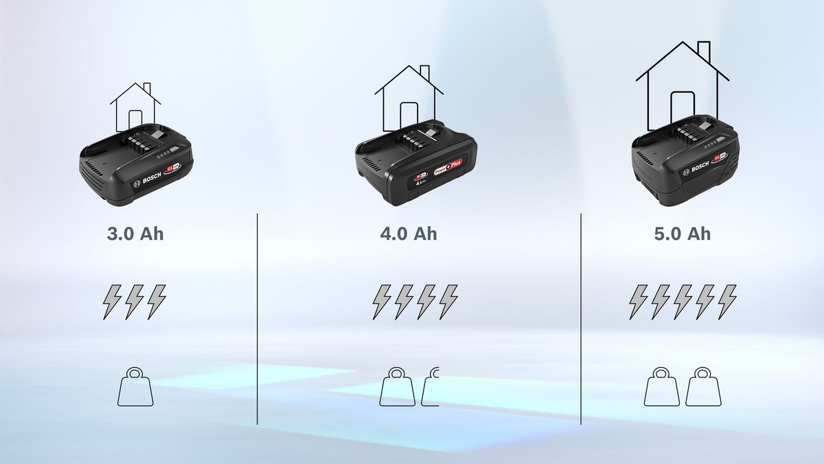 Utbytbart batteri Power for ALL 18V 3.0Ah BHZUB1830 BHZUB1830-4