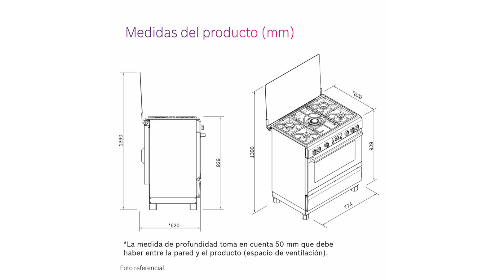 BOSCH - HSK45I33SC - Cocina de gas de libre instalación