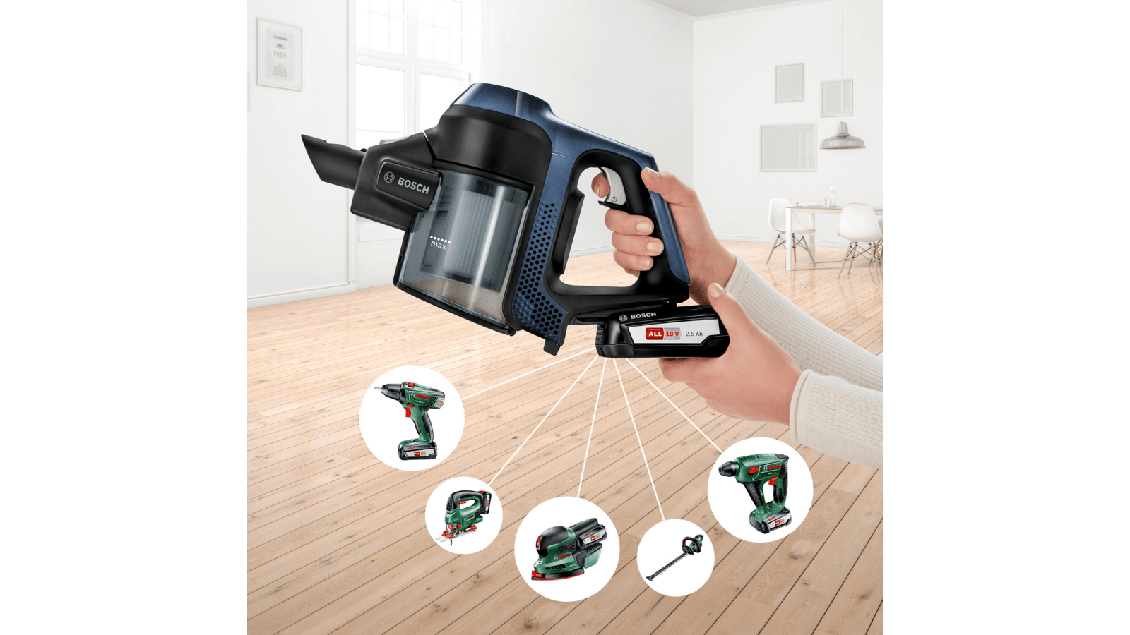 Пылесос ручной handstick bosch bcs611p4a. Bosch bcs611p4a. пылесос bosch bcs611p4a. пылесос bosch bcs611p4a unlimited  6. беспроводной пылесос bosch unlimited bcs611p4a.