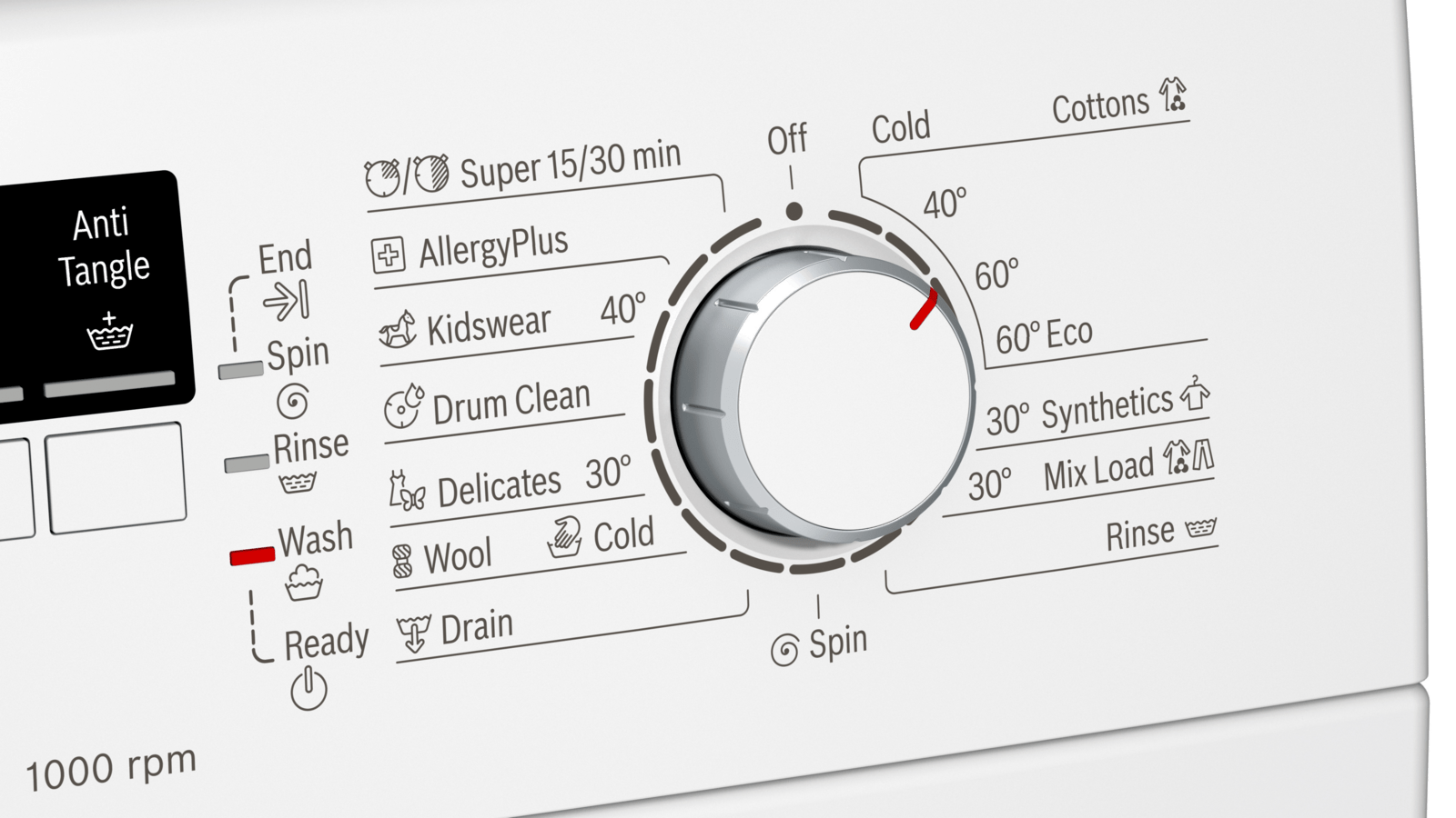 Bosch serie 2 инструкция