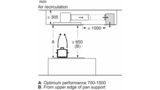 Set de recirculación de alta eficiencia antipolen blanco Para extractores de techo 17004047 17004047-5