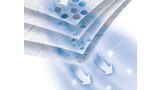 UltraAllergy hygienic filter BBZ154UF BBZ154UF-6