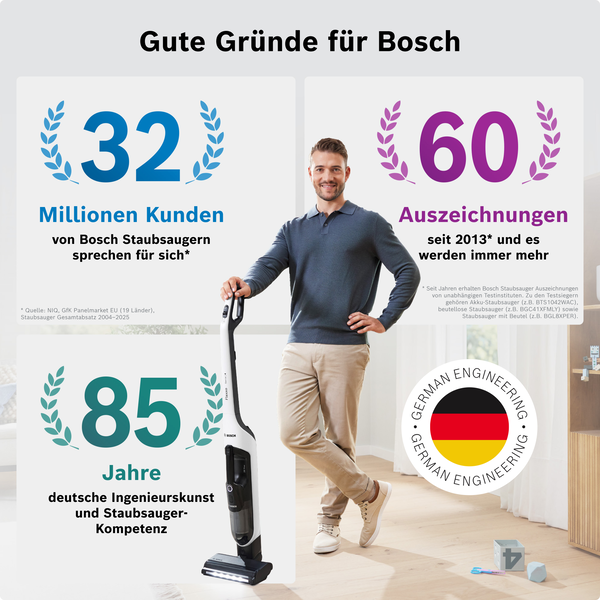 Bosch Staubsauger stehen seit &uuml;ber 85 Jahren f&uuml;r deutsche Ingenieurskunst und wurden bereits &uuml;ber 60 Mal von unabh&auml;ngigen Testinstituten ausgezeichnet