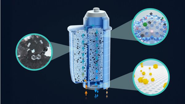 Vattenfilter - 3st TZ70033A TZ70033A-10